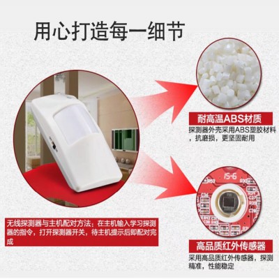 优米耐智能红外人体存在感应