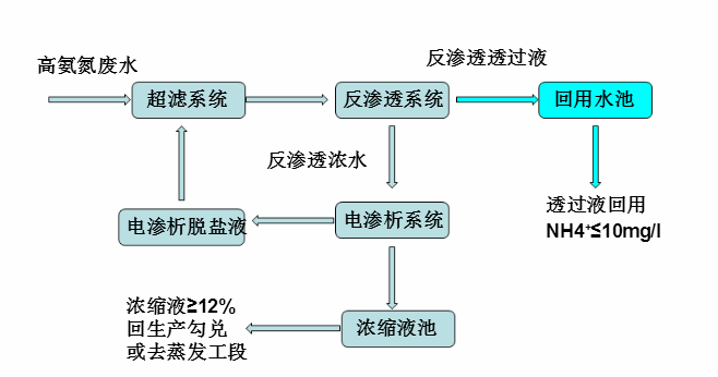 1556095260197600.png 图片1.png