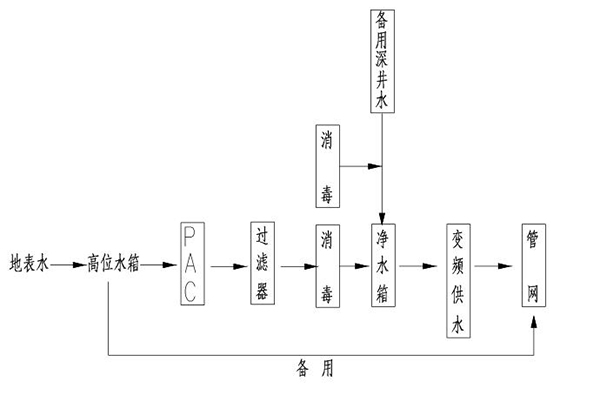 1556267861899559.jpg 图片1.jpg